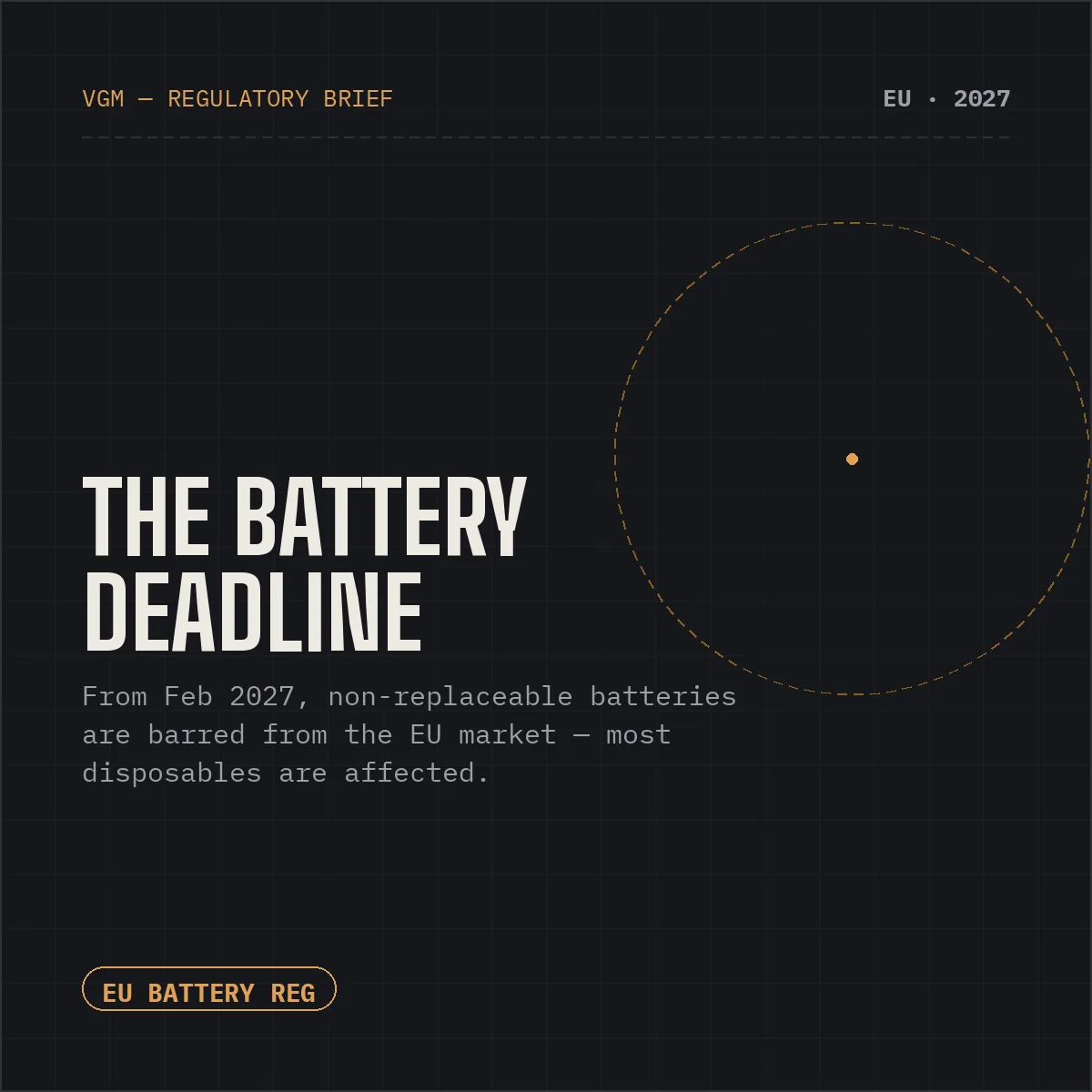 EU Battery Regulation 2027: Non-Replaceable Batteries Banned — Industry News