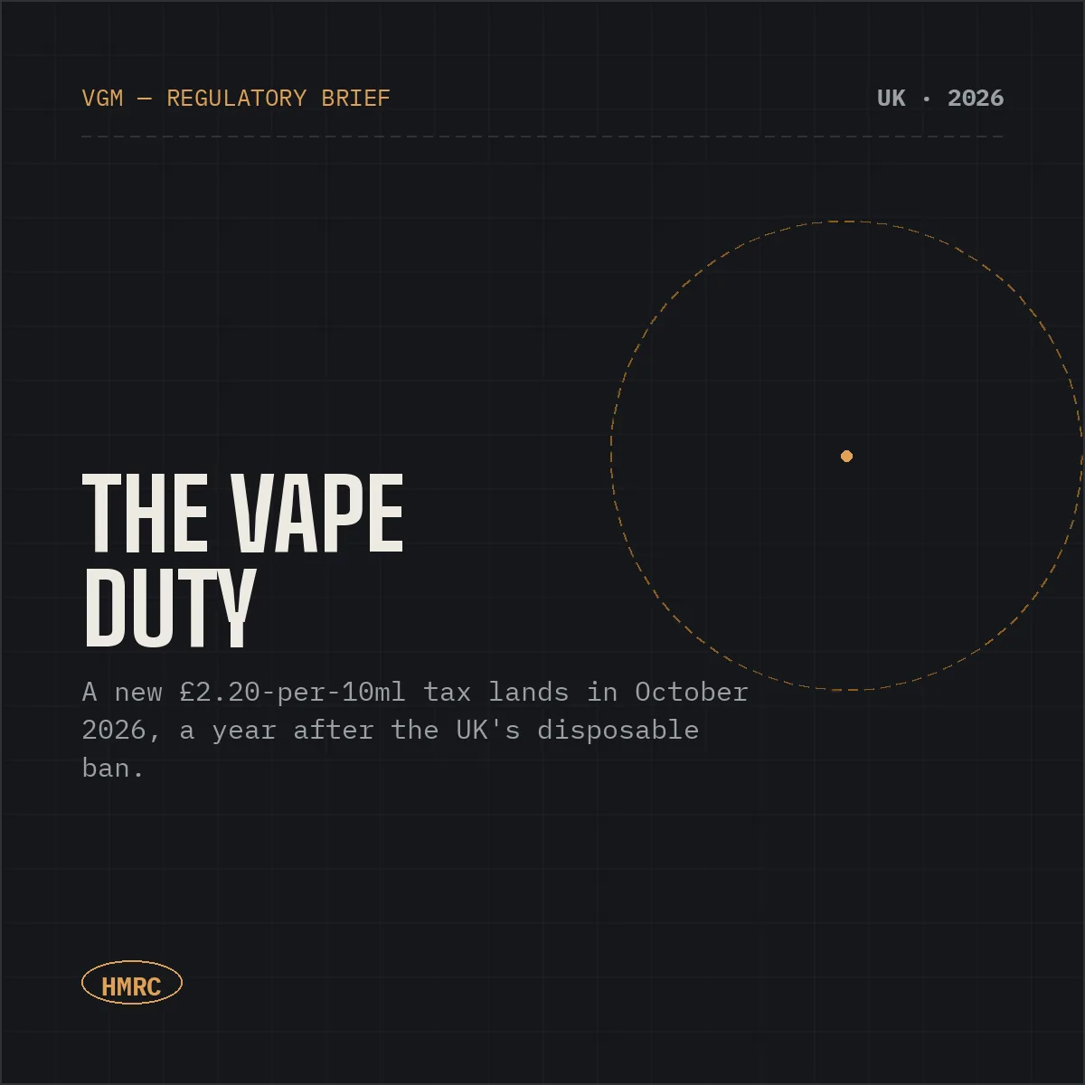 UK's New Vaping Products Duty 2026: £2.20 Per 10ml Explained — Industry News