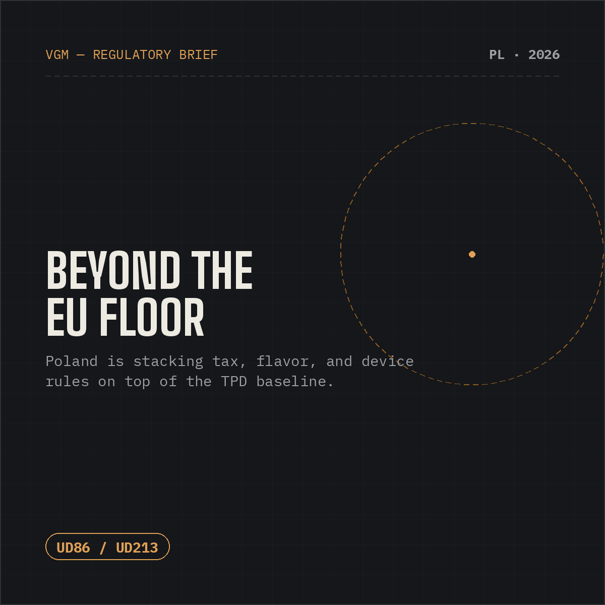 Poland: Not Settling for the EU Baseline, Building Its Own Stricter Path